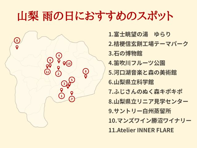山梨　雨の日におすすめのスポット